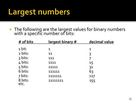 largest number or highest number.